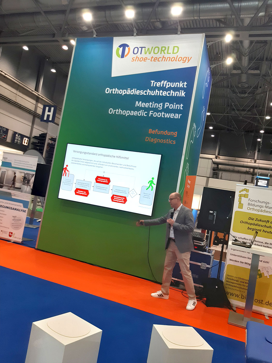 OTWorld 2024, OSM Tino Sprekelmeyer