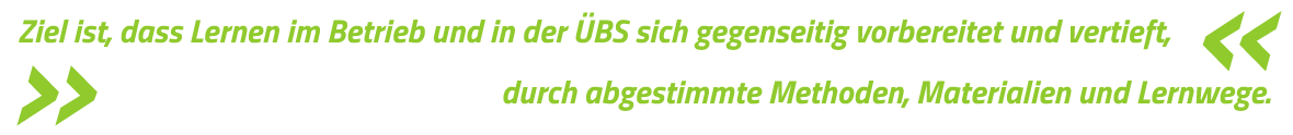 Ziel ist, dass Lernen im Betrieb und in der ÜBS sich gegenseitig vorbereitet und vertieft – durch abgestimmte Methoden, Materialien und Lernwege